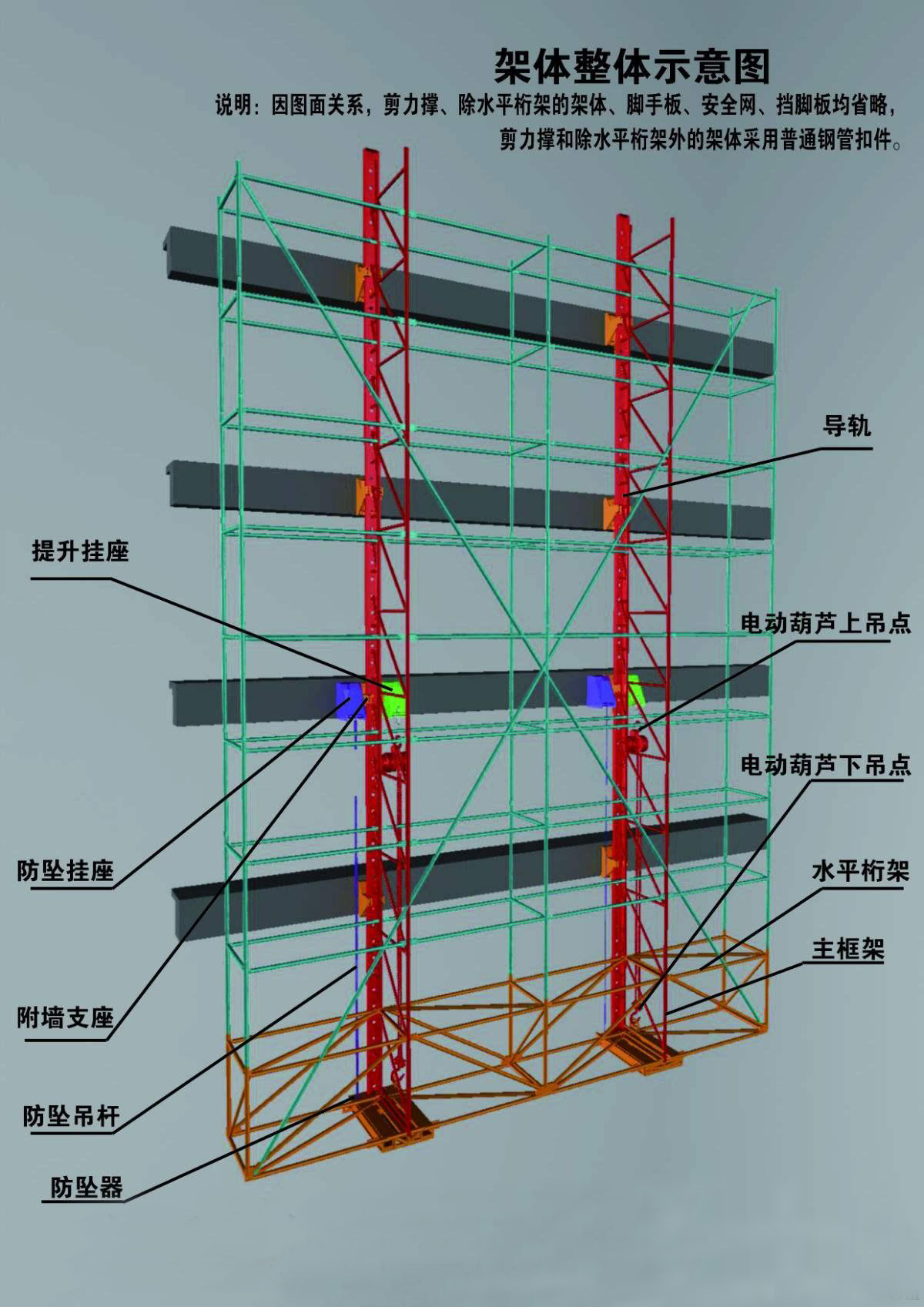 爬架廠家哪家好